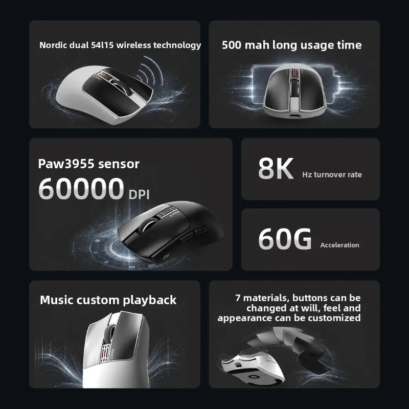 IPI Fog HAZEX 무선 마우스 8K 전자기 마이 - Gaming Equipment Accessories 리뷰 및 가격